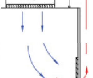 Optimising Cleanroom Efficiency: The Role of Airflow Visualisation Testing